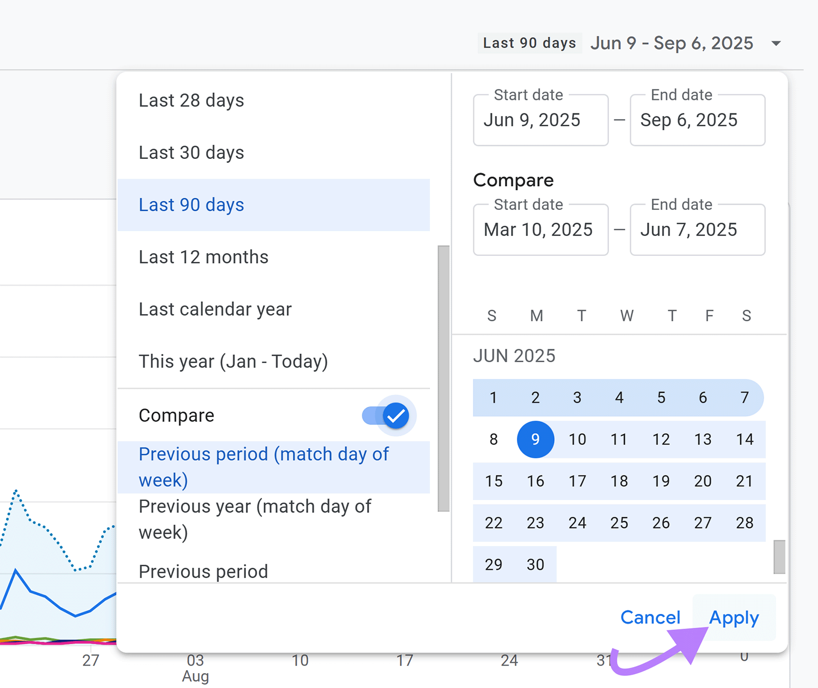 Date range selector showing last 90 days with comparison enabled and Apply button highlighted
