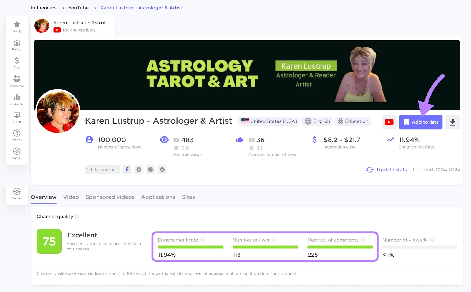 Karen Lustrup's influencers profile in Influencer Analytics, with "Add to lists" button highlighted