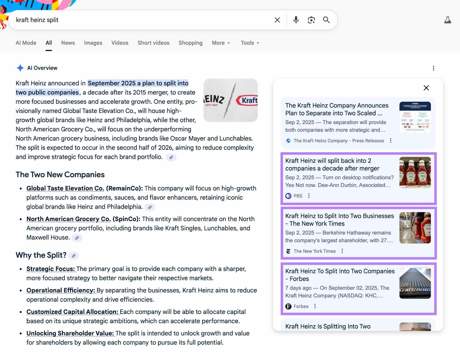 AI Overview at the top of the Google SERP for the term "kraft heinz split" with the news sources cited highlighted.