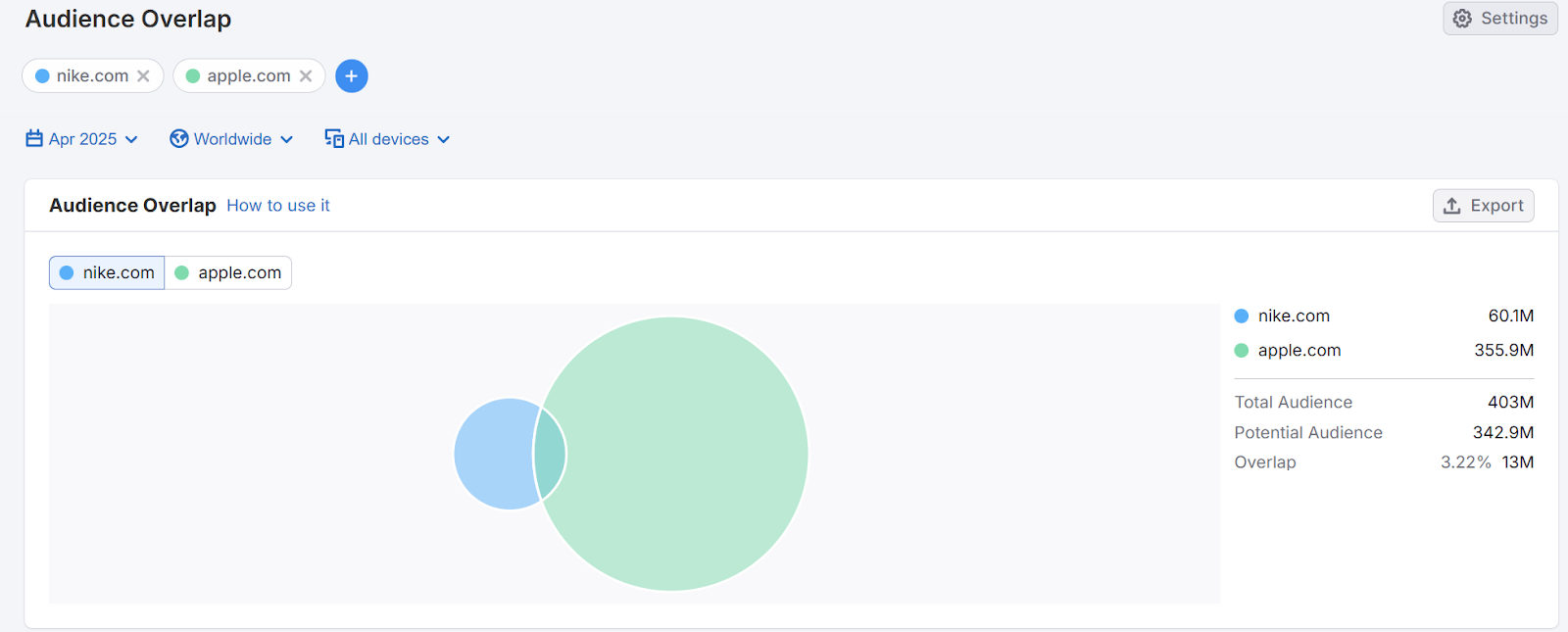 AD_4nXcodadZoLhXwDe84LqSkuz-ukmfynlDrcA2FrAFFiYcageFVG-MtDyIPuu4EXj0w-37HHKWMcHkzdWb8fuXzZXEBtXhZI1c1EU0WzpAove3TrRoIJsc8iFuZ7Cbpx2_YHS8qAmMZQ?key=RdnmJoGfg3cWONhMig2PA7cb