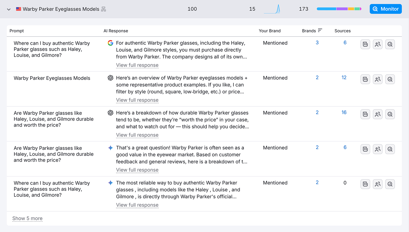 Table showing AI prompts, AI-generated responses, and whether the brand is mentioned, with source and brand counts.