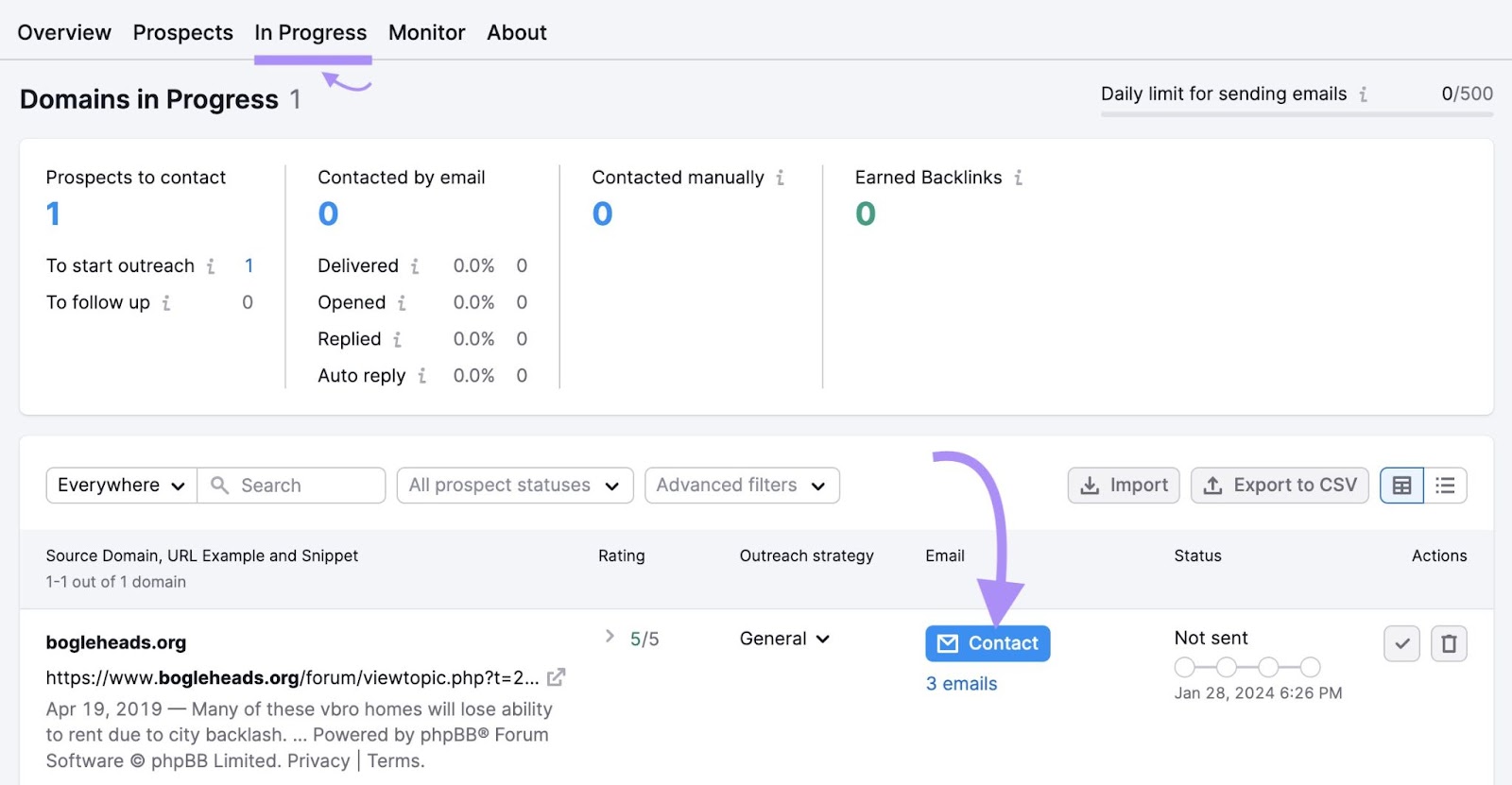 "Contact" button selected next to "bogleheads.org" result under "In Progress" tab