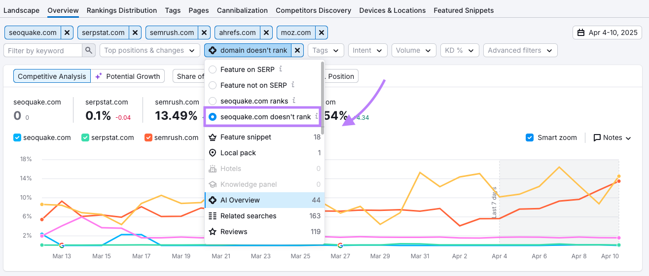 AD_4nXfVU87IE9otxyEHfFQHCbgUfOjcrNe-gKdD9iWq-0kQW_2zGc8ETO4r-OTnS-CWsztLyi4qMtt5CvcvYi2wgDYrYQVoAmSkZJcHGKSGSfqydjg2QHPC978wjwehyMjxWJgRgIvoxQ?key=u7l3xhulFf-0kVNnDs4CT2Tx