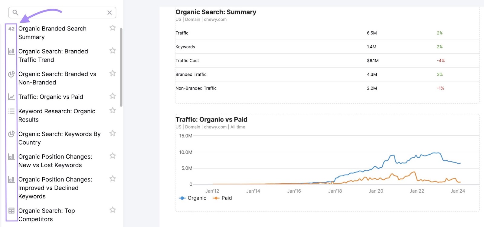 Widget icons highlighted in My Reports
