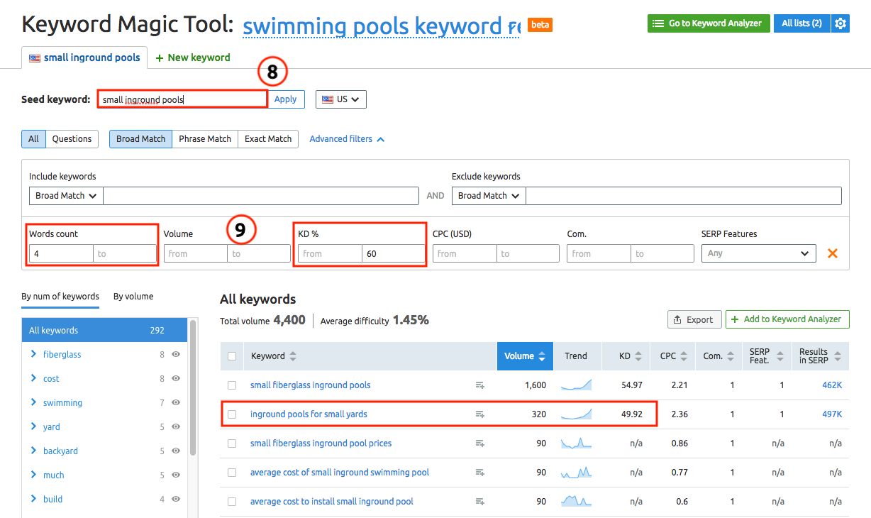 SEOターゲットキーワードのリストを作成する方法 image 5