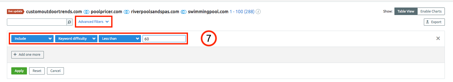 SEOターゲットキーワードのリストを作成する方法 image 4