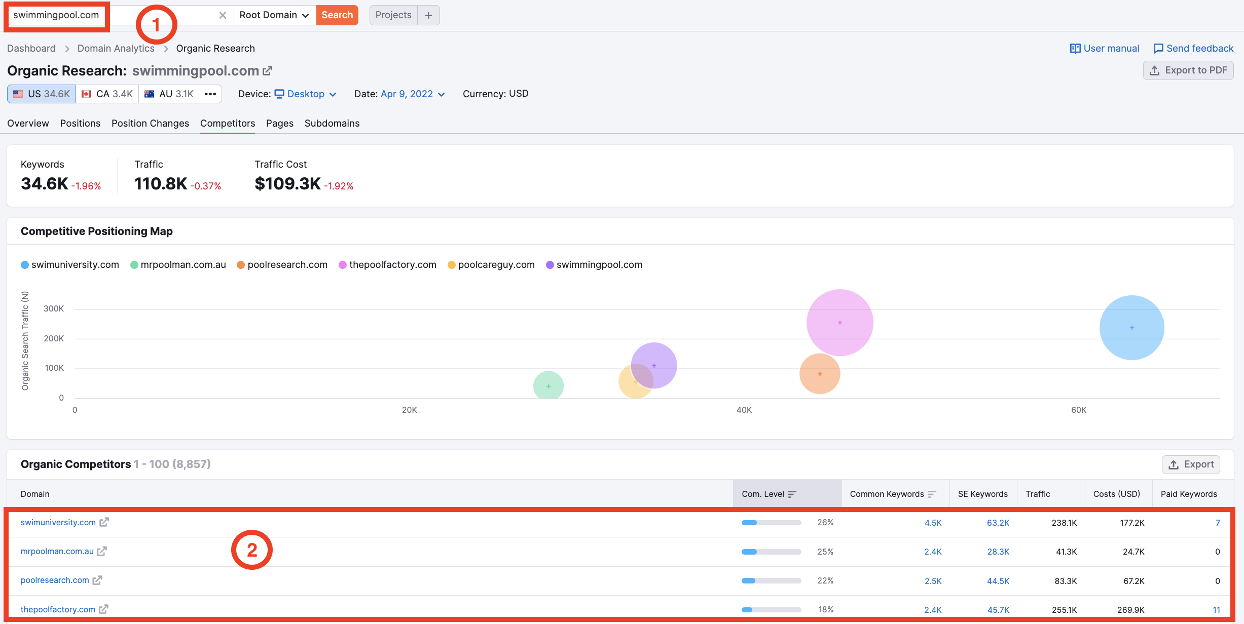 SEOターゲットキーワードのリストを作成する方法 image 1