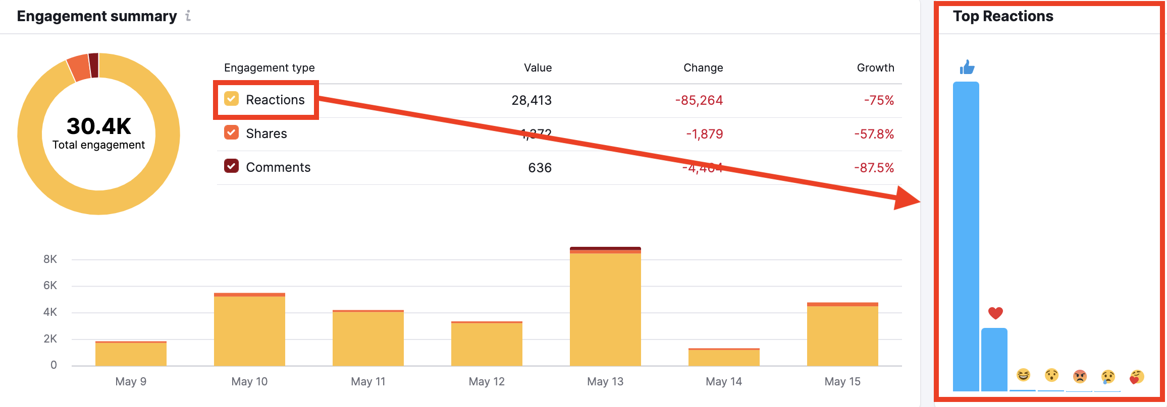 Facebookレポート image 13