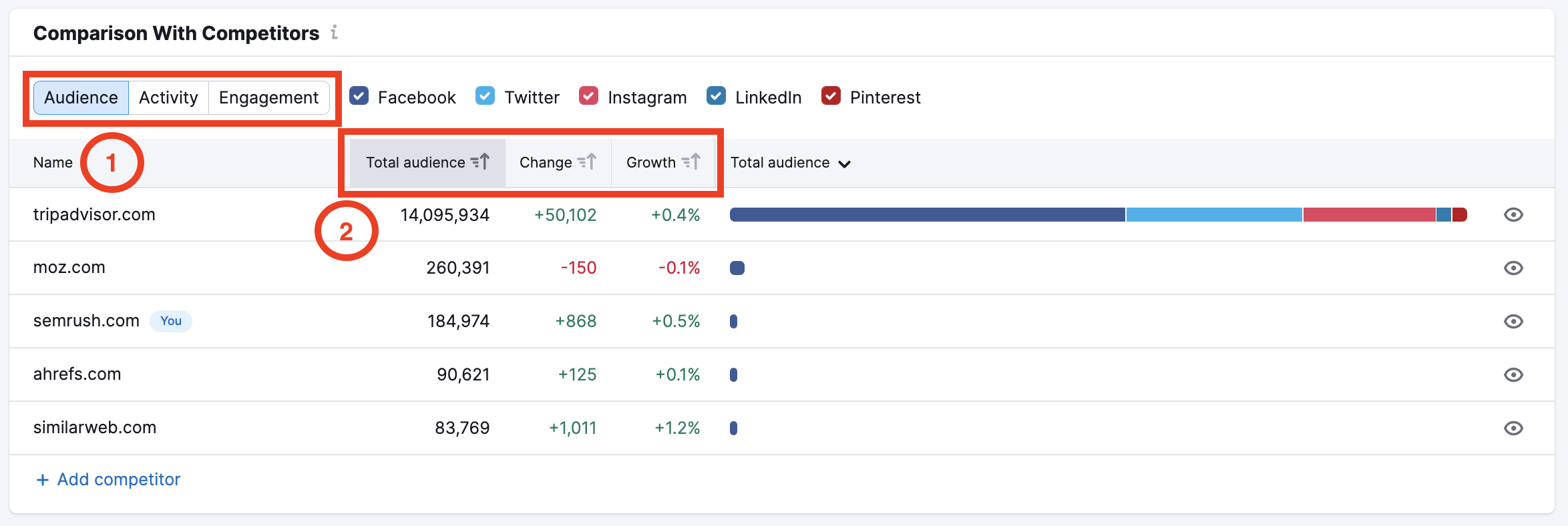 Social Media Tracker概要レポート image 7