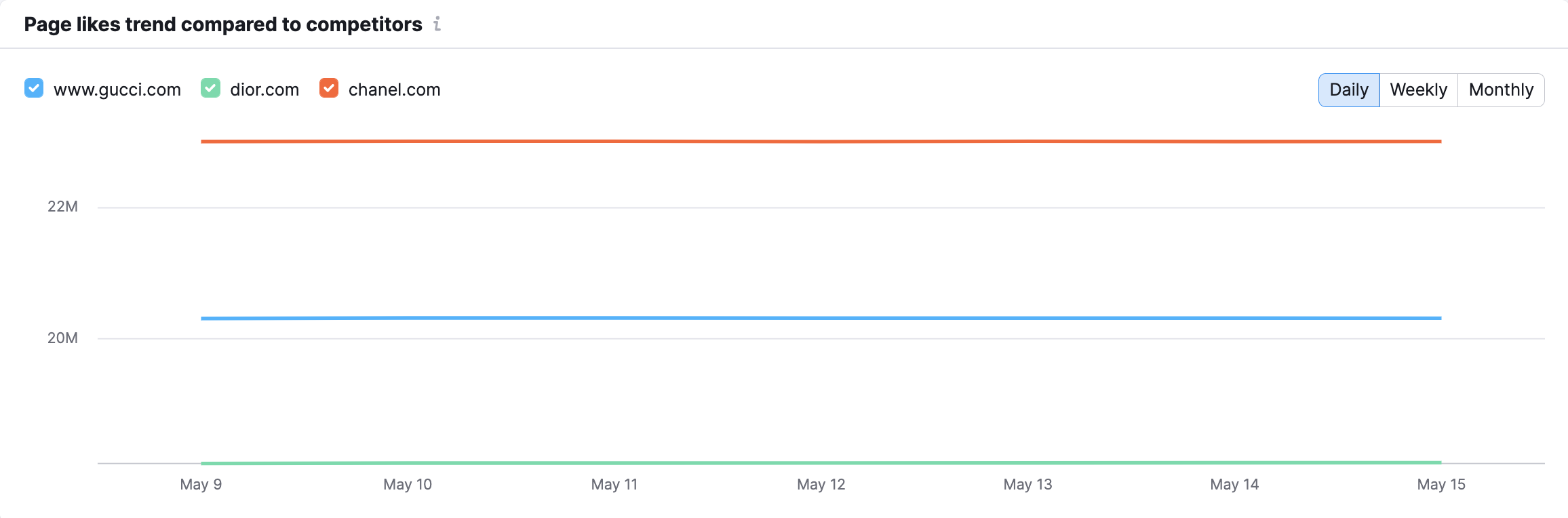 Facebookレポート image 4