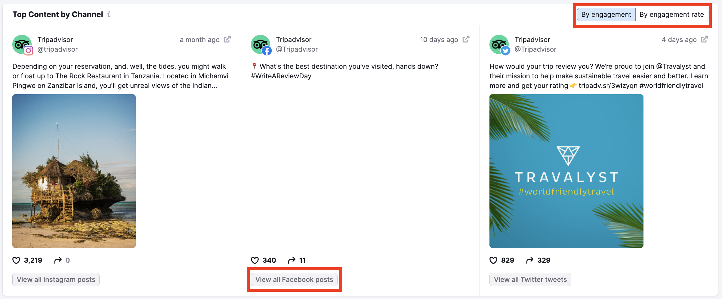 Social Media Tracker概要レポート image 6