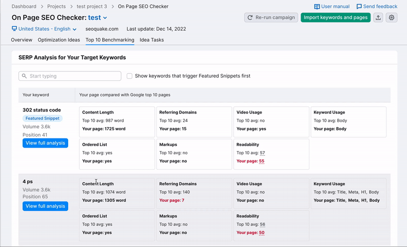 show keywords that trigger featured snippet