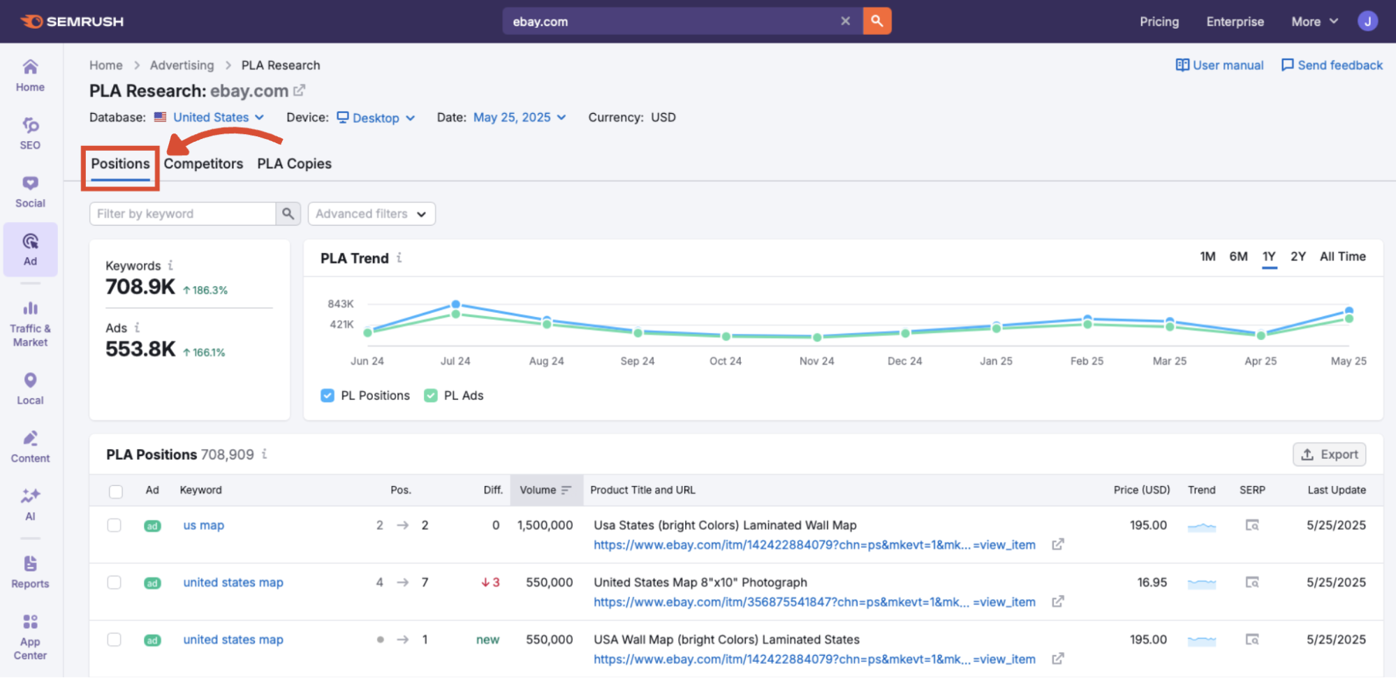 The Positions tab in PLA Research.