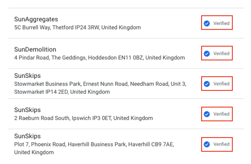 Verified Google Business Profiles