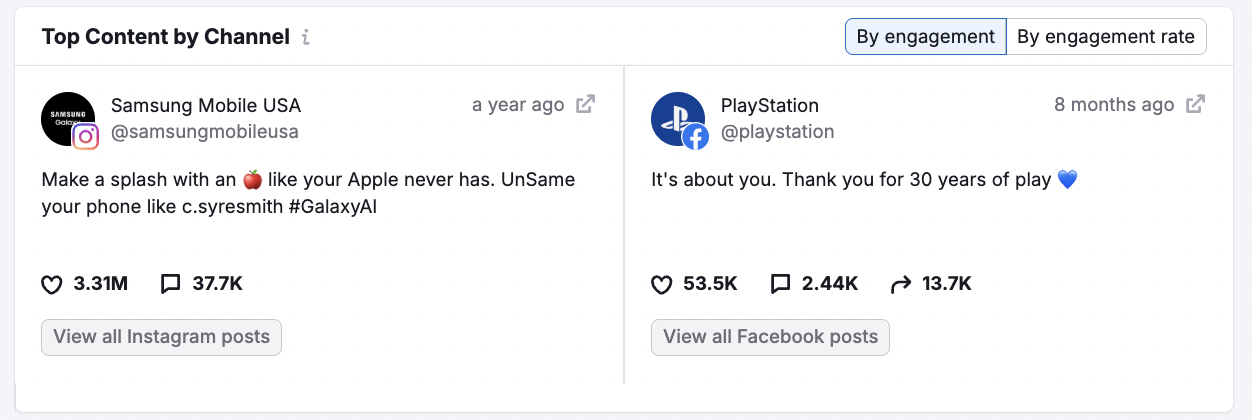 Social Tracker image 8