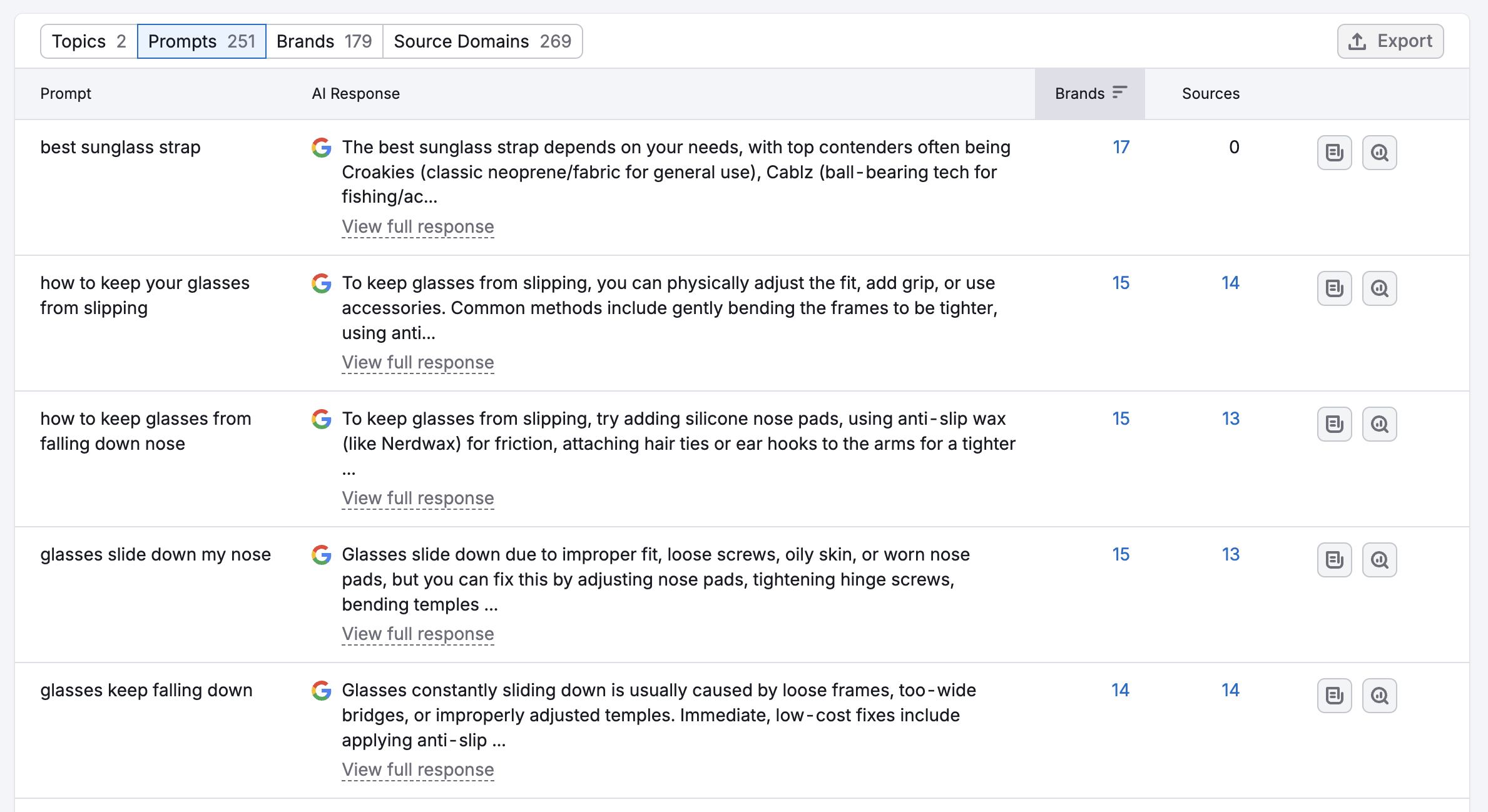 Prompt Research Report image 7